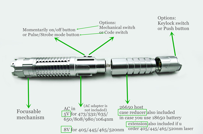 green laser light